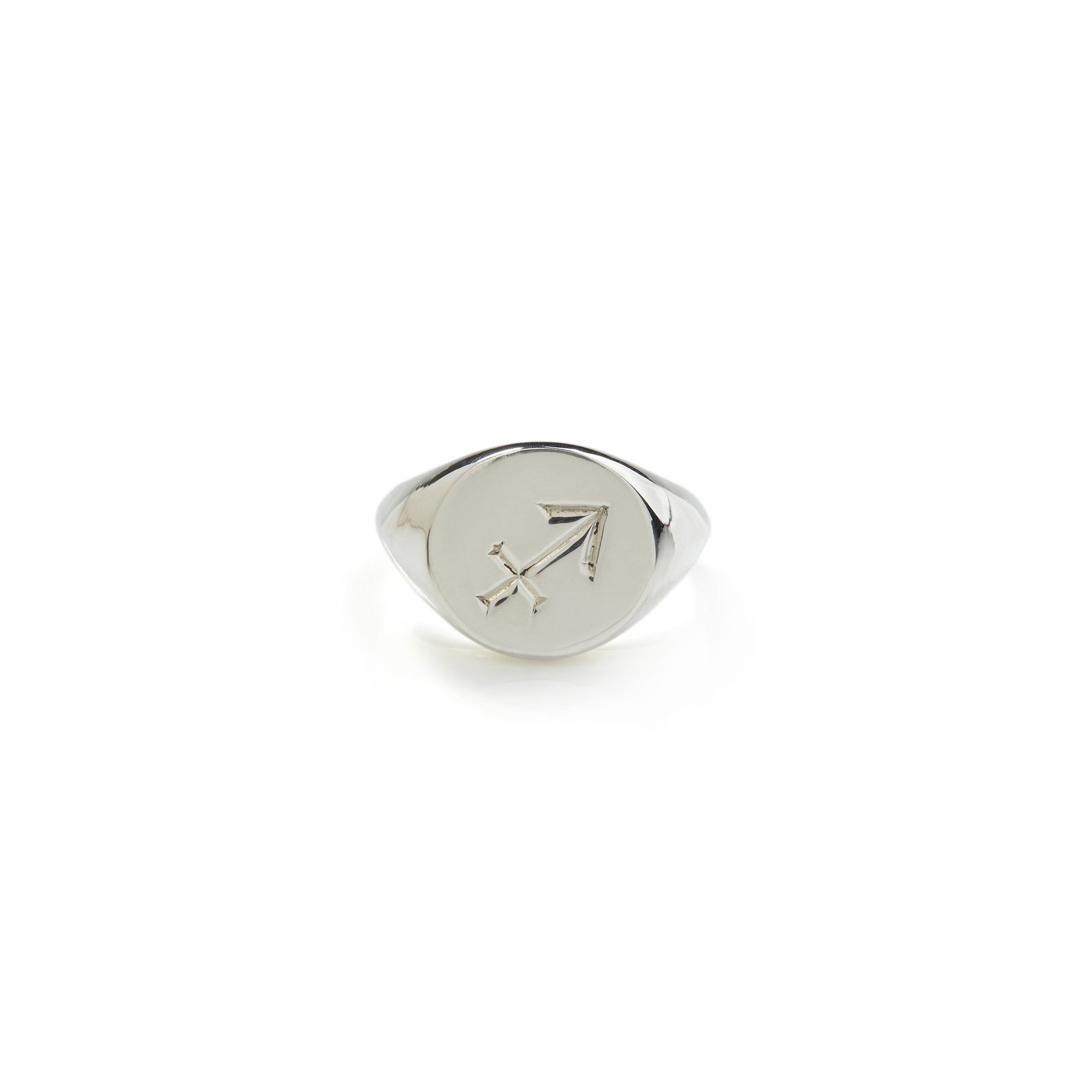 Zodiac Signet Ring